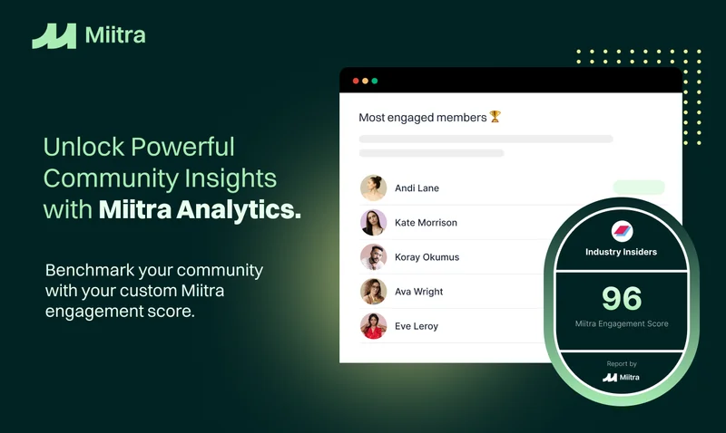 Miitra Analytics screenshot