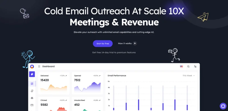 OutboundlyAI screenshot