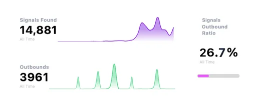 Tiga AI screenshot