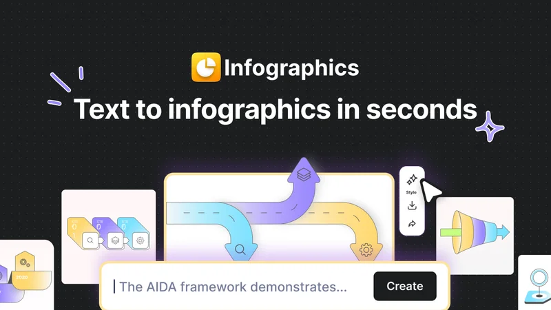 AI Infographics screenshot
