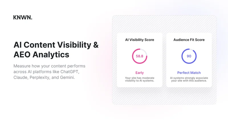 KNWN – AI Visibility & Traffic Analytics screenshot