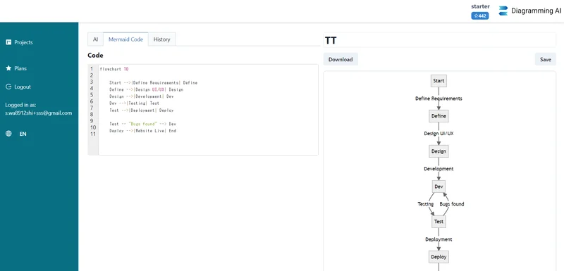 Diagramming screenshot