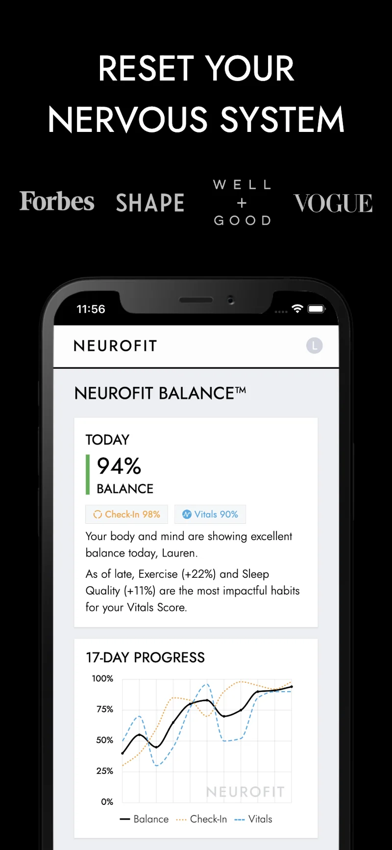 NEUROFIT App screenshot