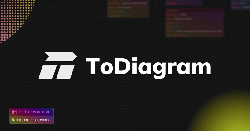 ToDiagram screenshot