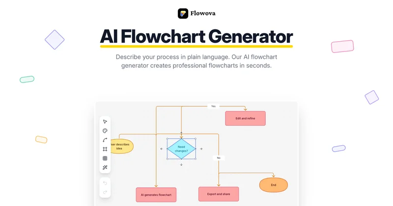 Flowova AI screenshot