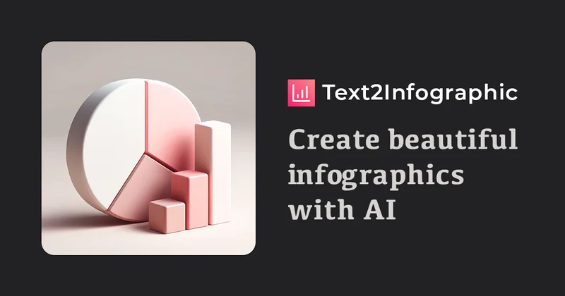 Text to Infographic screenshot