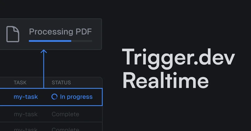 Trigger screenshot