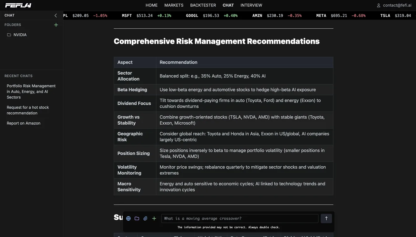 Fefi screenshot