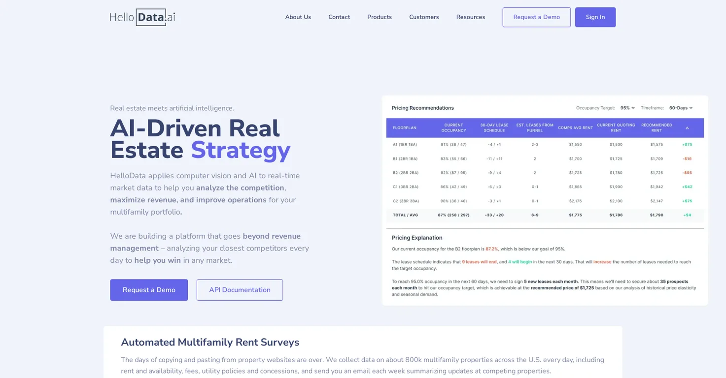 HelloData screenshot