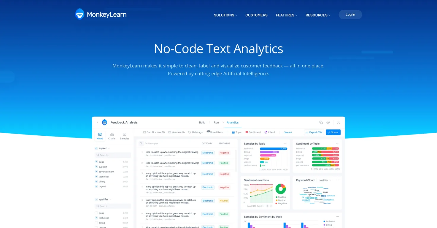 MonkeyLearn screenshot