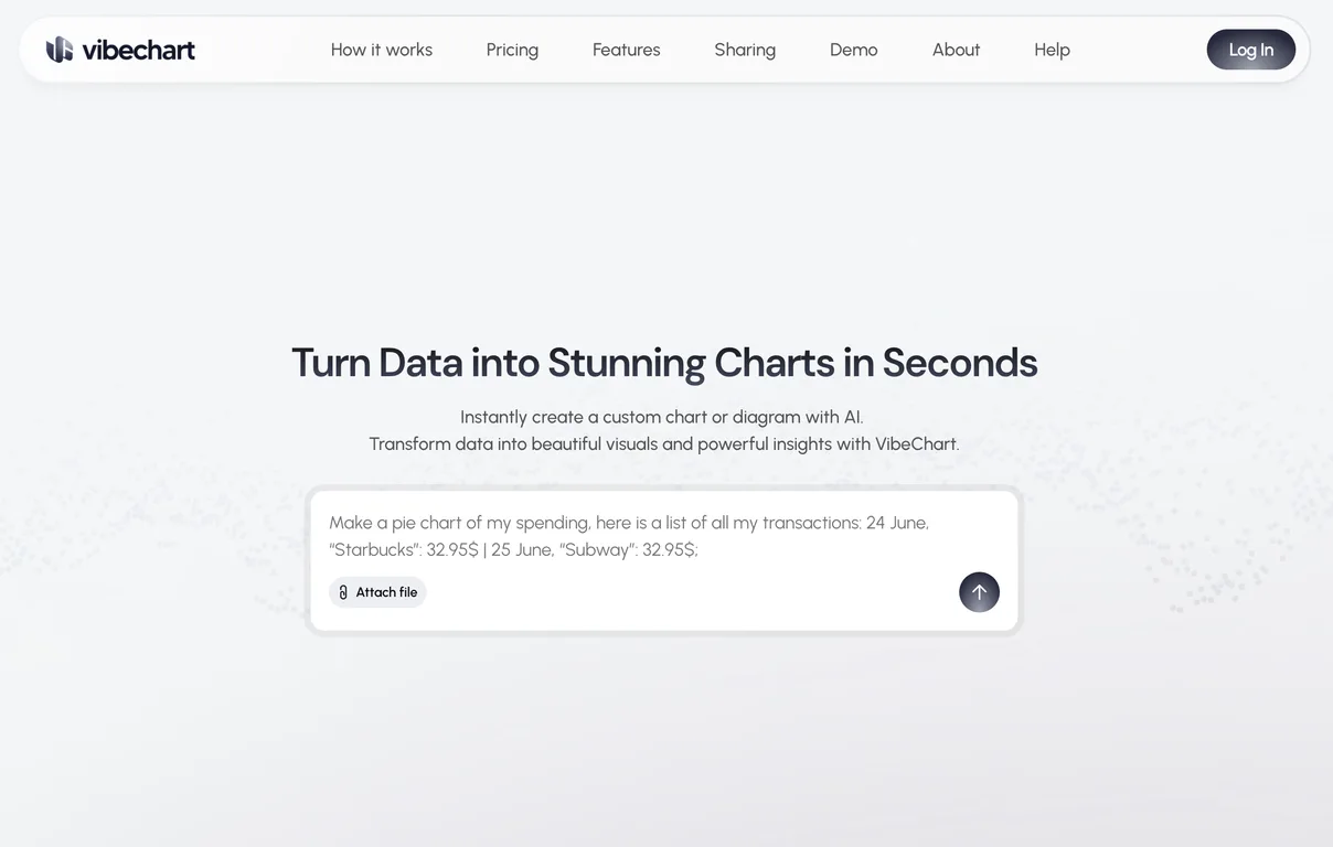 VibeChart screenshot