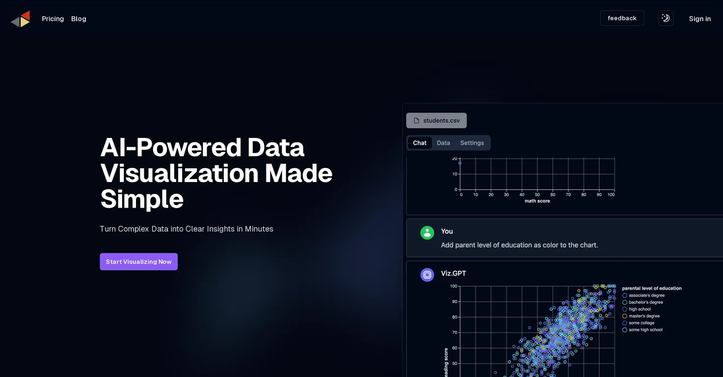 vizGPT screenshot